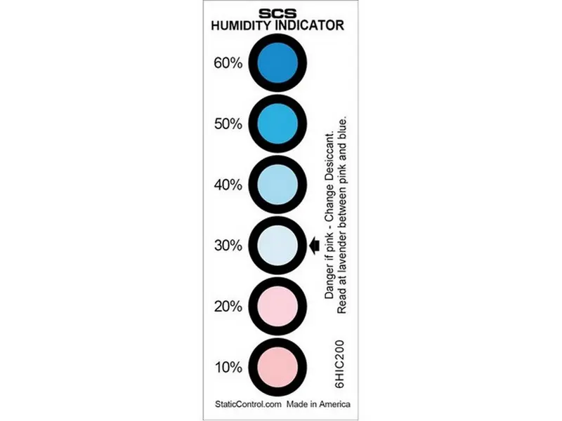 Fugtighedsindikatorkort 10-20-30-40-50-60% 200stk