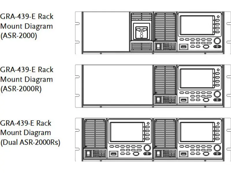 GW-19" Rack Adaptor Panel f/ASR